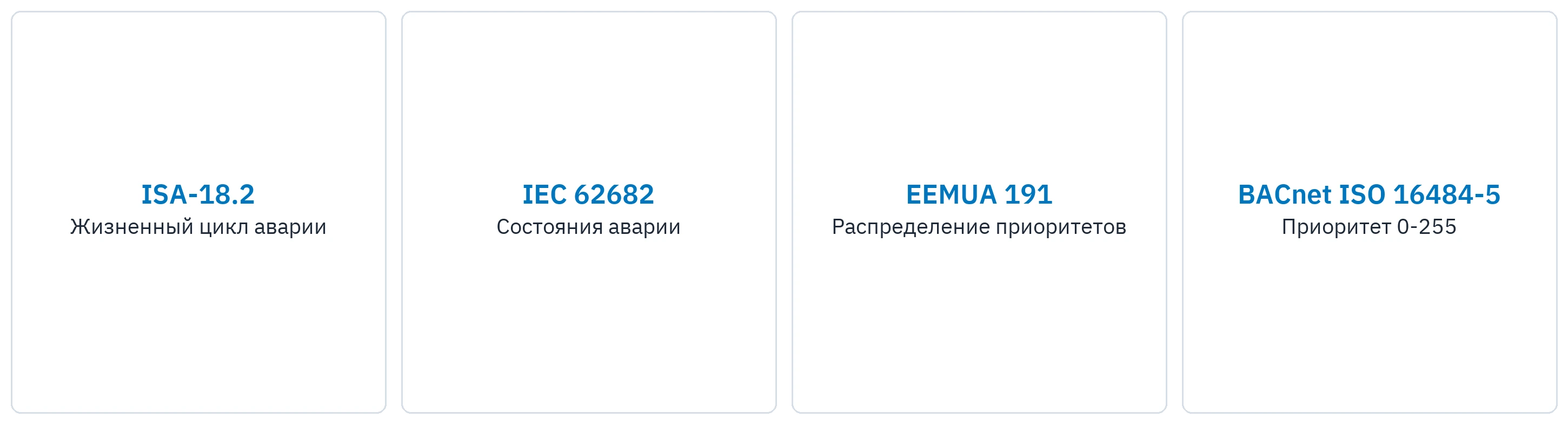 Нормы управления авариями, которым следует Alert Plus.
