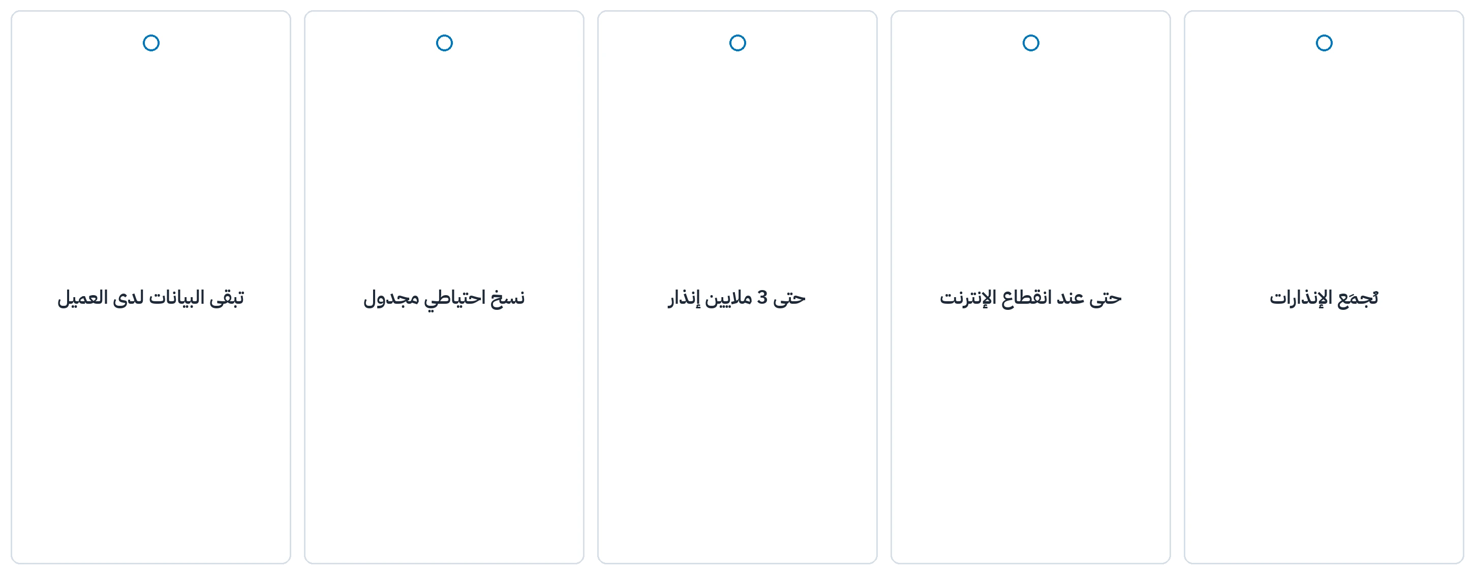 تُجمَع الإنذارات محلياً على الخادم ويُحتفظ بنسخة احتياطية منها.