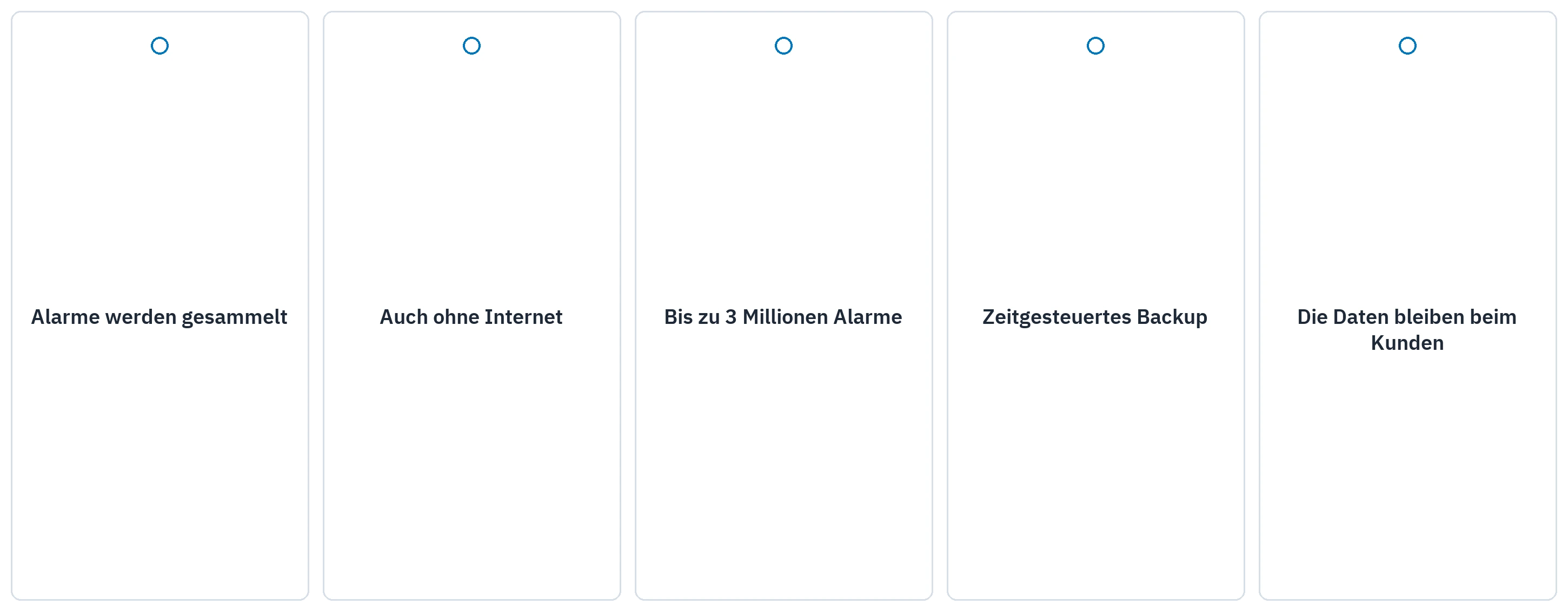 Alarme werden lokal auf dem Server gesammelt und gesichert.