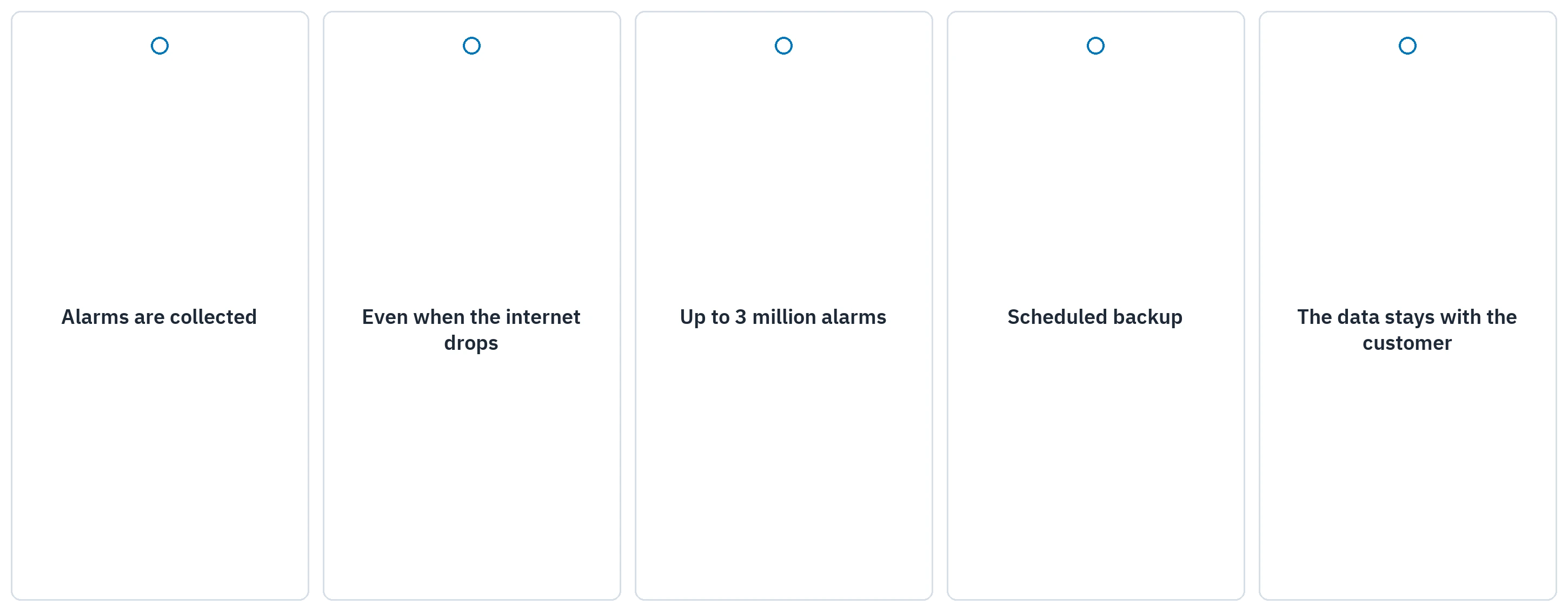 Alarms collected and backed up locally on the server.