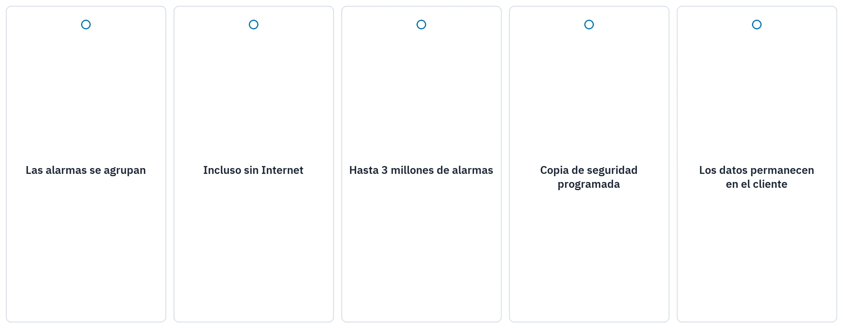 Las alarmas recogidas y respaldadas en local en el servidor.