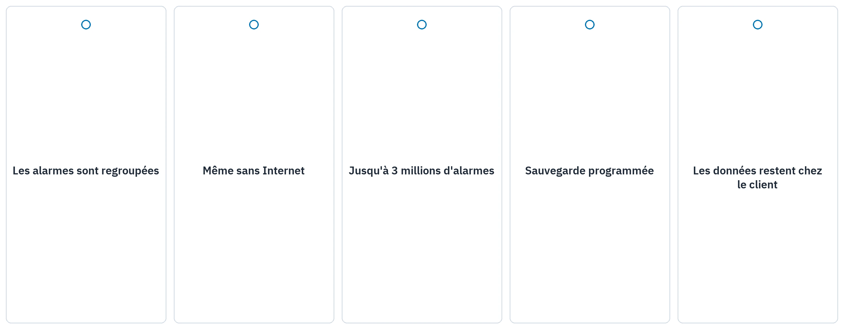 Les alarmes rassemblées et sauvegardées localement sur le serveur.