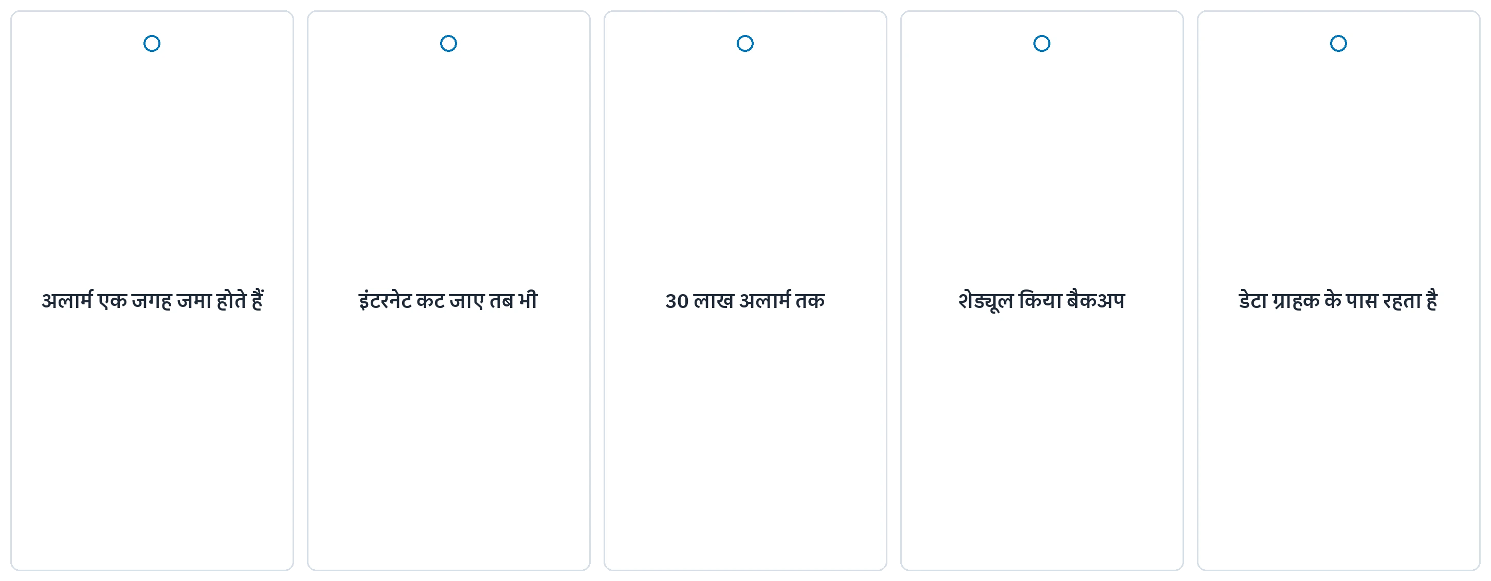 अलार्म का सर्वर पर स्थानीय रूप से जमा होना और बैकअप होना।