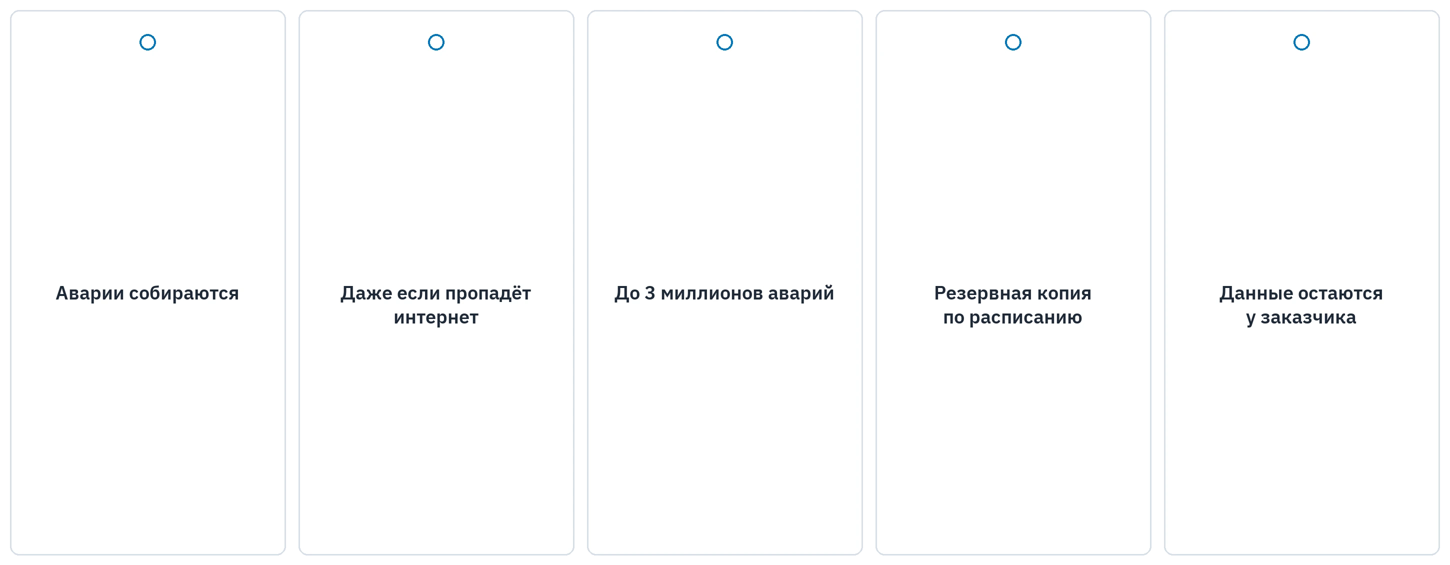 Аварии собираются и сохраняются локально на сервере.