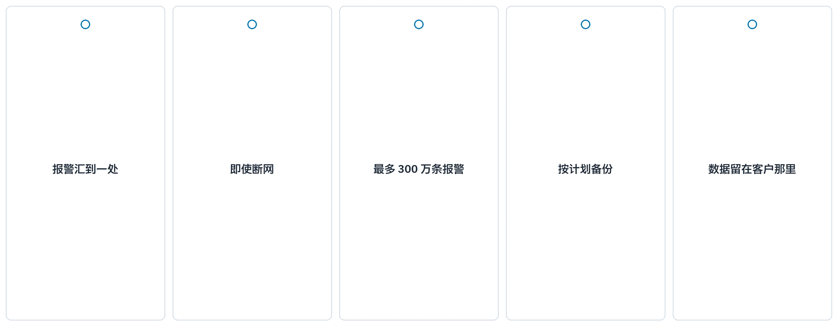 报警在服务器上本地汇总并备份。