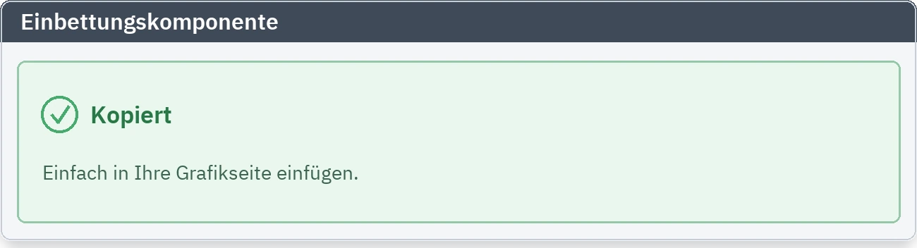 Die Rückmeldung, dass die Einbettungskomponente kopiert wurde