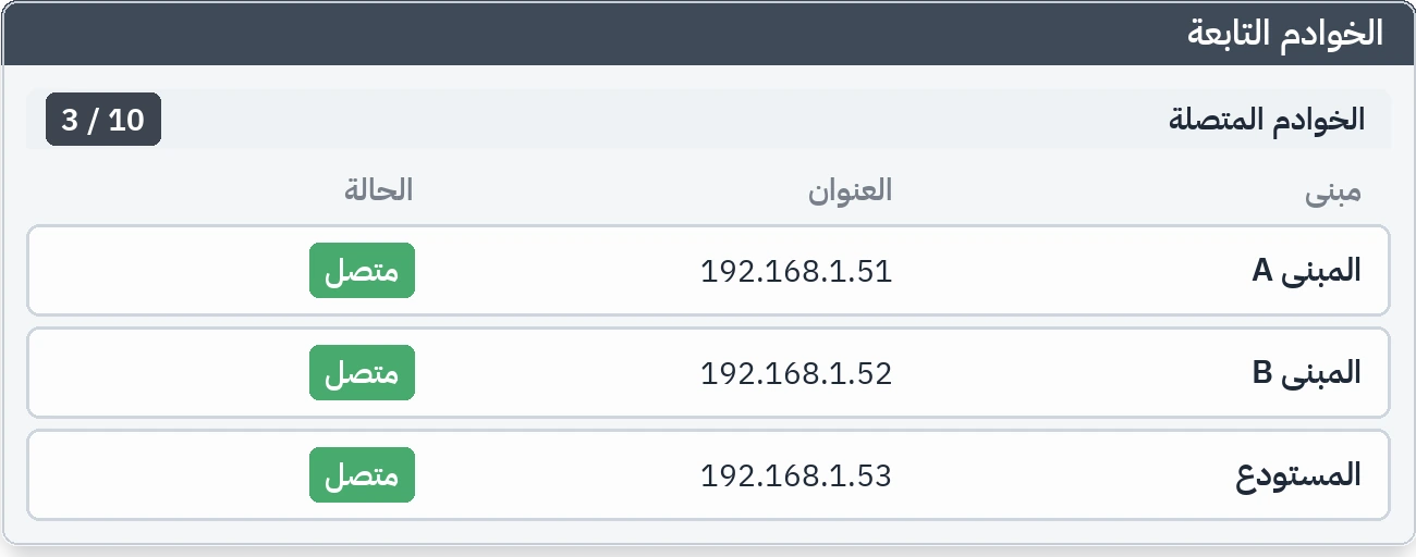 قائمة الأجهزة التابعة: الخوادم المضافة والعلامة مع الحد الأقصى
