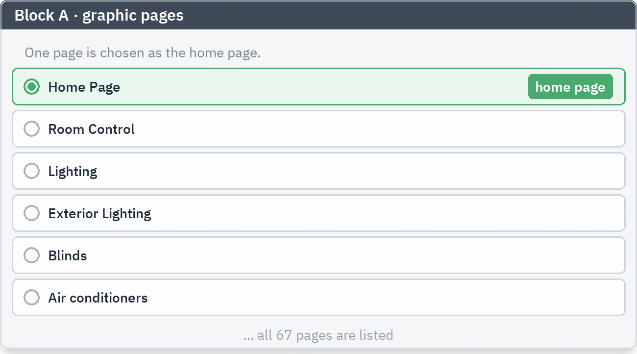The remote server's page list, with one row marked as the home page