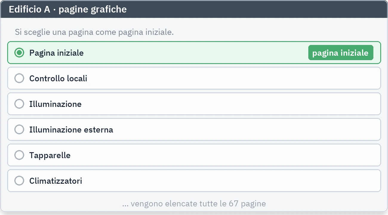L'elenco delle pagine del server remoto, con una riga contrassegnata come pagina iniziale
