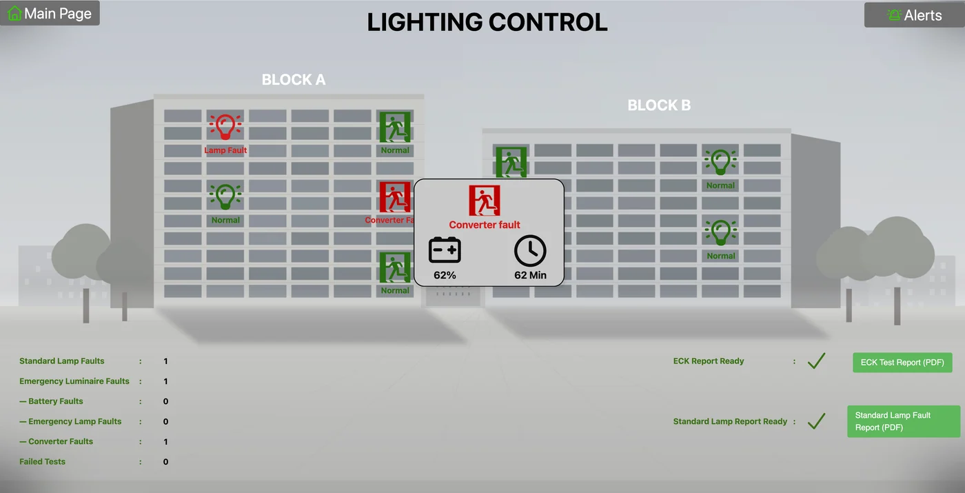 A faulty luminaire on the floor plan and the status window it opens