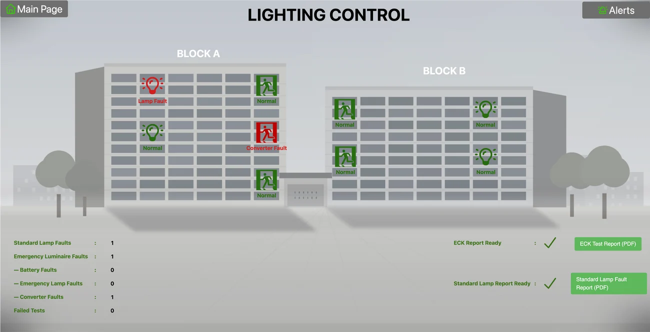 Floor plan on a graphics screen with emergency luminaires laid out