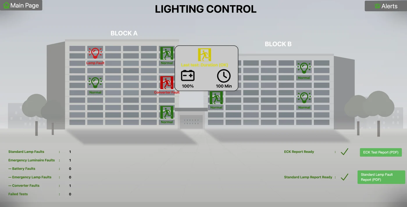 Luminaire window: charge and duration information in the normal state