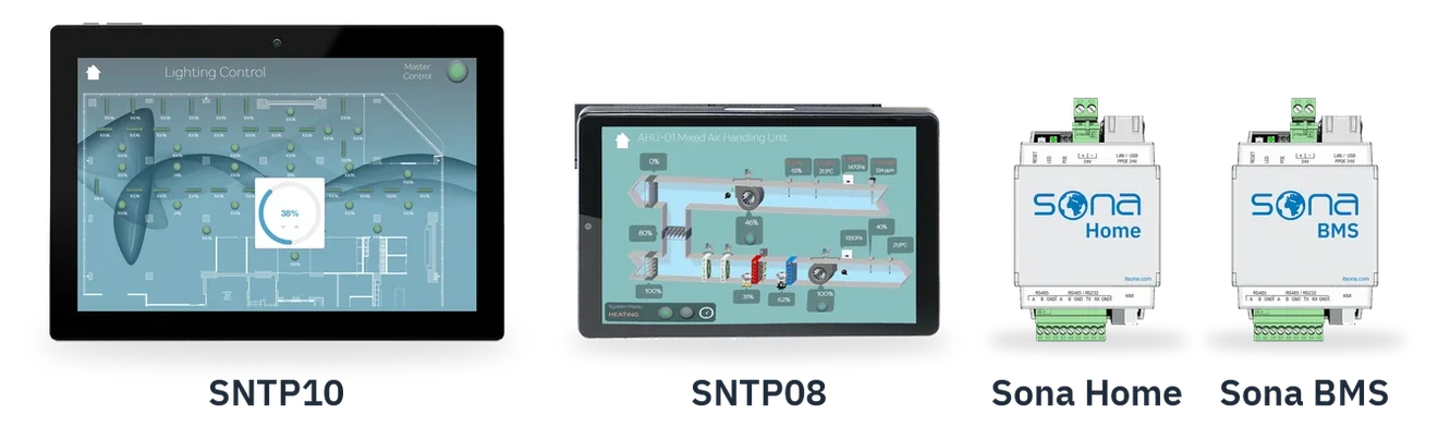 Quattro prodotti Sona affiancati in scala reale: pannelli touch SNTP10 e SNTP08, server di automazione Sona Home e Sona BMS