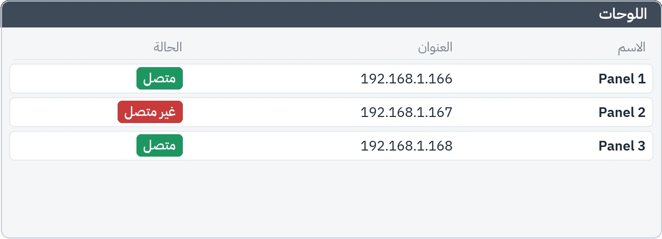 حالة لوحة غير متصلة في قائمة الأجهزة