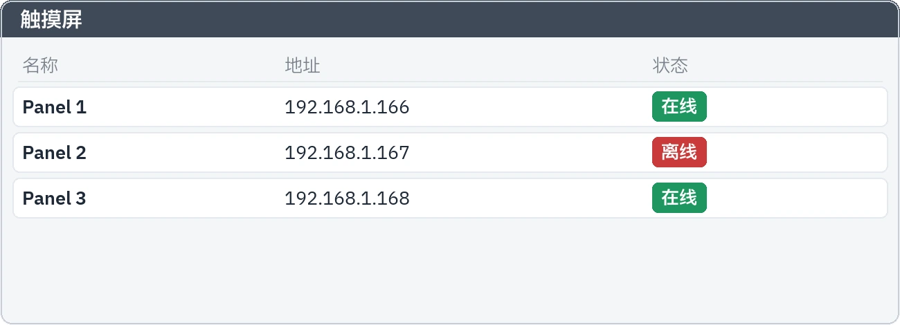 设备列表里一块离线触摸屏的状态