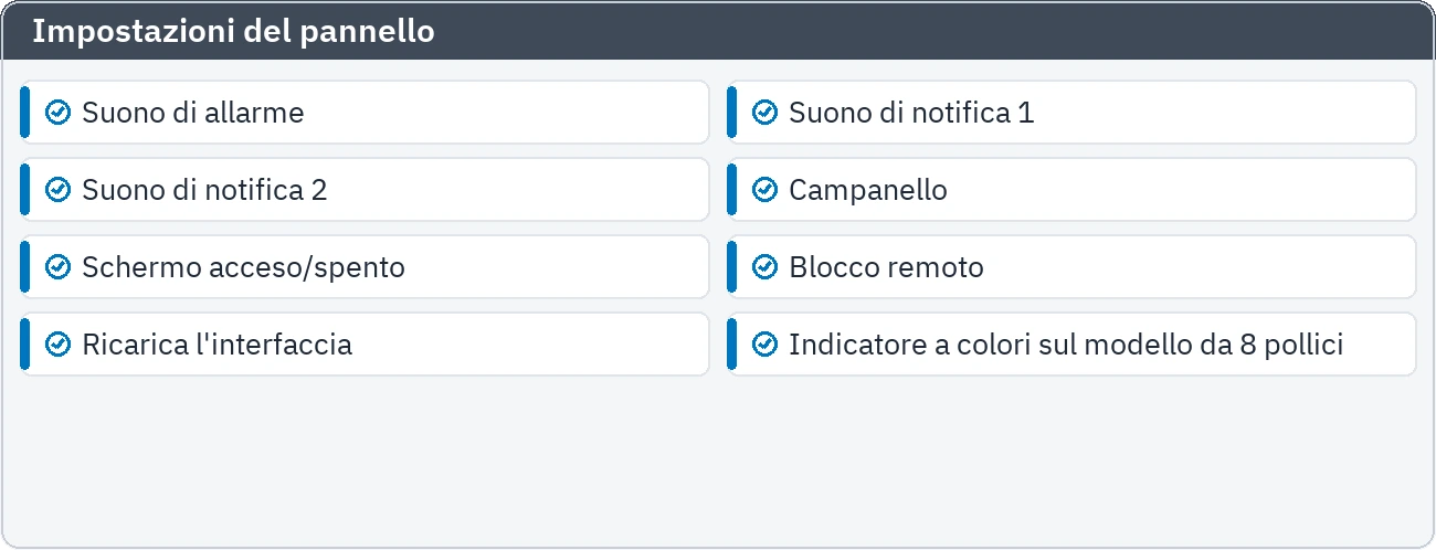 Finestra di aggiornamento del pannello: impostazioni di rete, utente e pannello