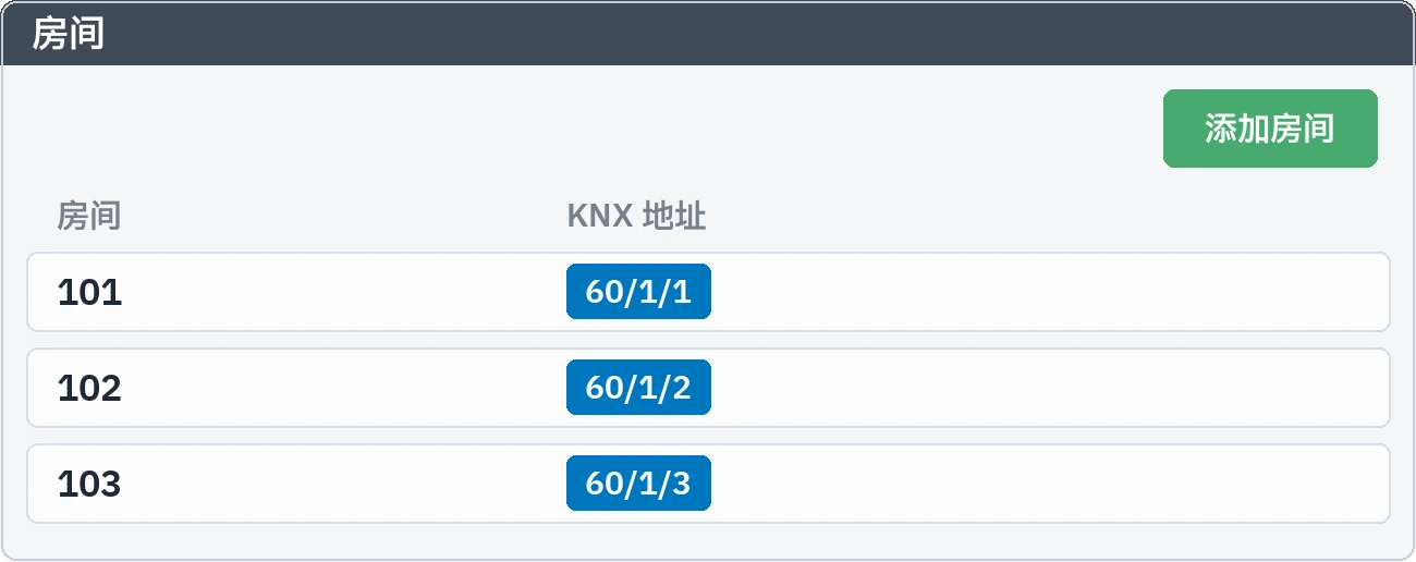 房间列表：房号和它们对应的 KNX 地址