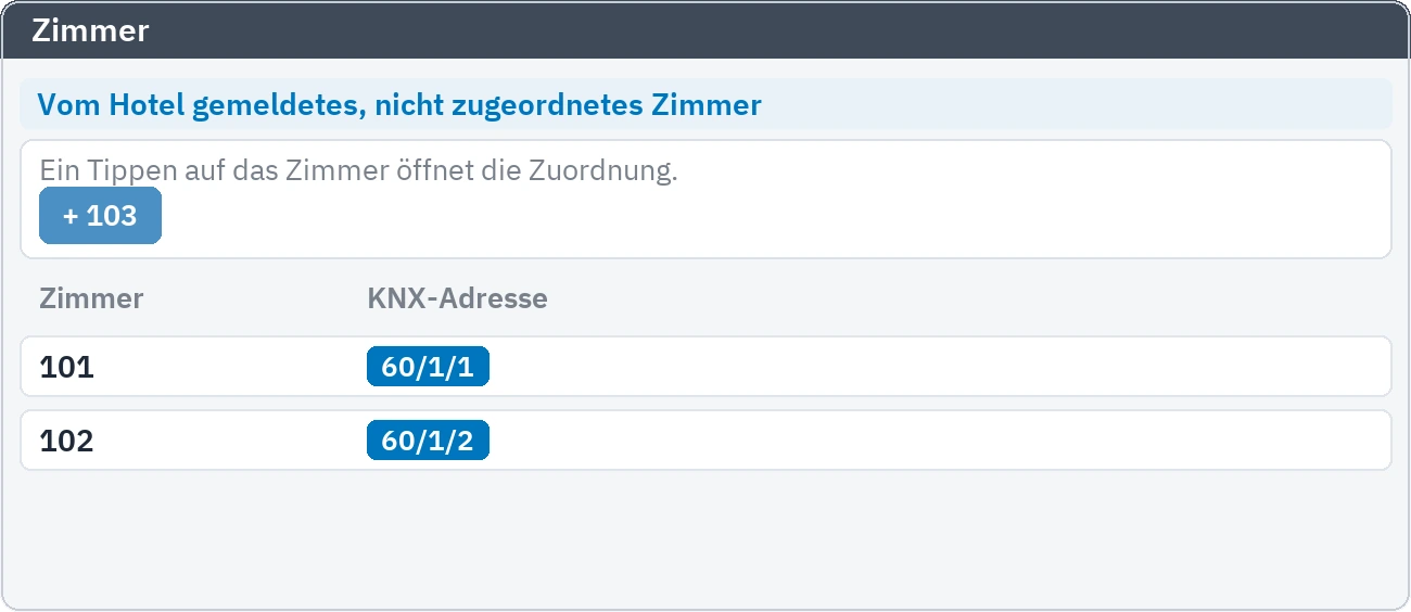 Vorschläge für nicht zugeordnete Zimmer: vom Hotel gemeldete Zimmer, die nicht auf der Liste stehen