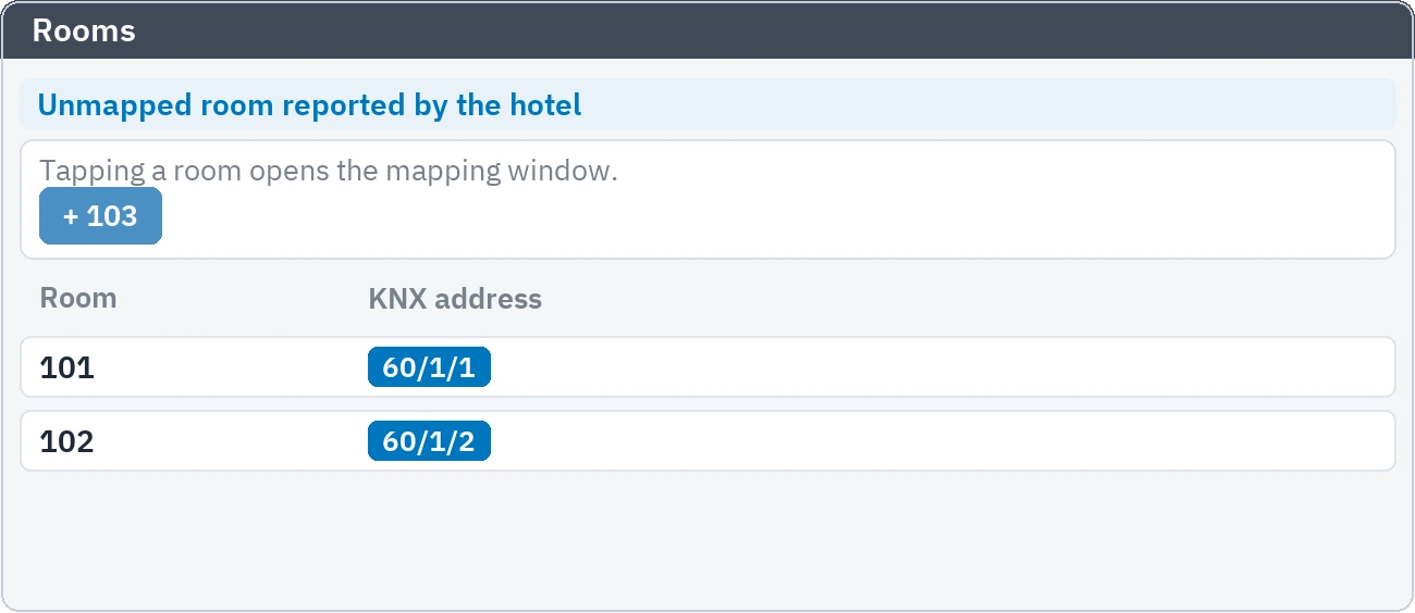 Unmapped room suggestions: rooms reported by the hotel that are not on the list