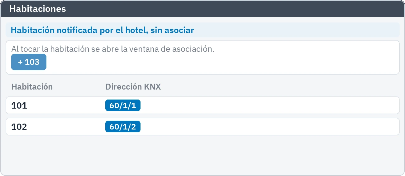Propuestas de habitaciones sin asignar: habitaciones comunicadas por el hotel que no están en la lista