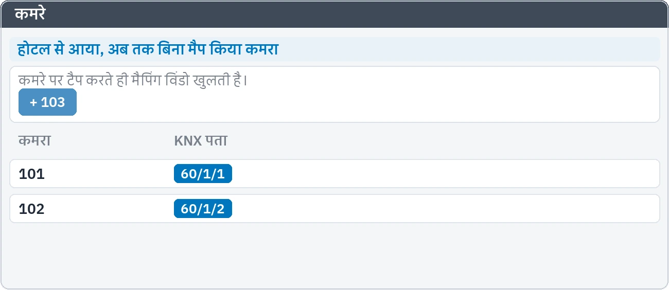 न मिलाए गए कमरों के सुझाव: होटल से आए पर सूची में न मौजूद कमरे