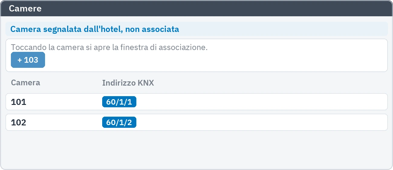 Proposte di camere non associate: camere segnalate dall'hotel e assenti dall'elenco