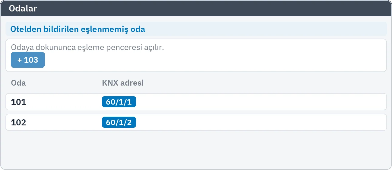 Eşlenmemiş oda önerileri: otelden bildirilen ve listede olmayan odalar