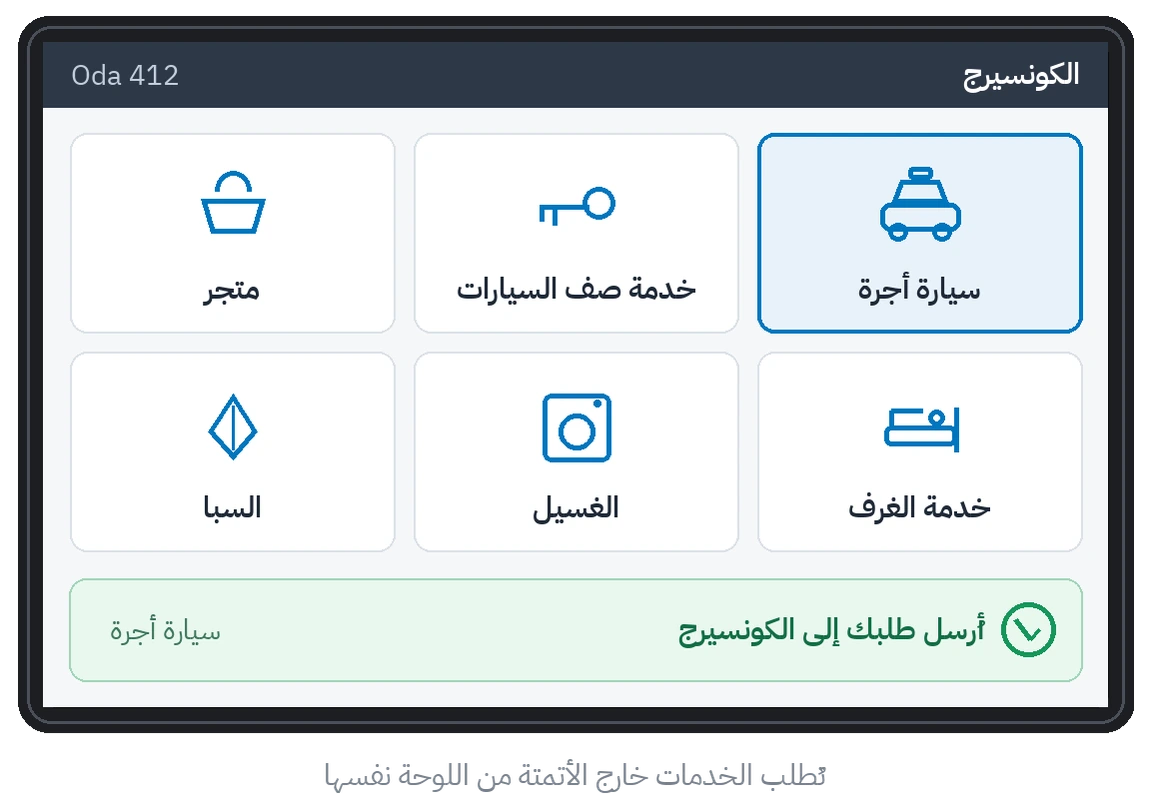شاشة كونسيرج على لوحة: طلبات سيارة الأجرة وخدمة صف السيارات والمشتريات وتنظيف الغرفة والغسيل والسبا