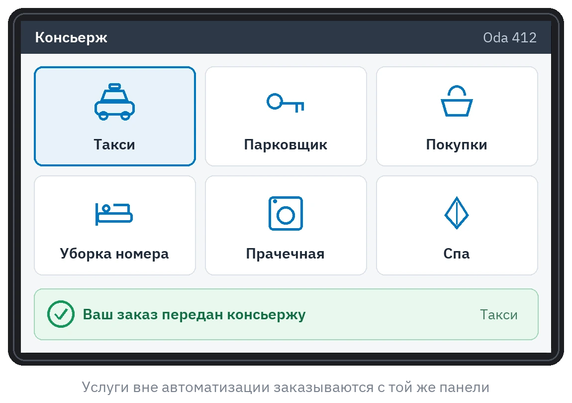 Экран консьержа на панели: заказ такси, парковщика, покупок, уборки, прачечной и спа
