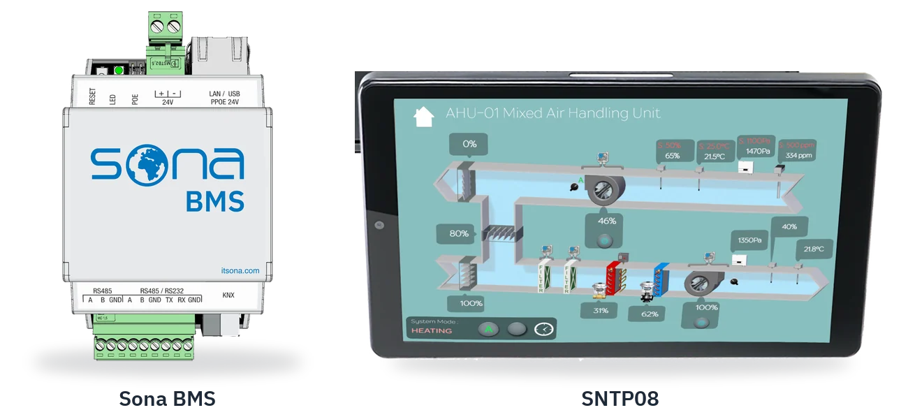 Starter kit: Sona BMS automation server and SNTP08 touch panel