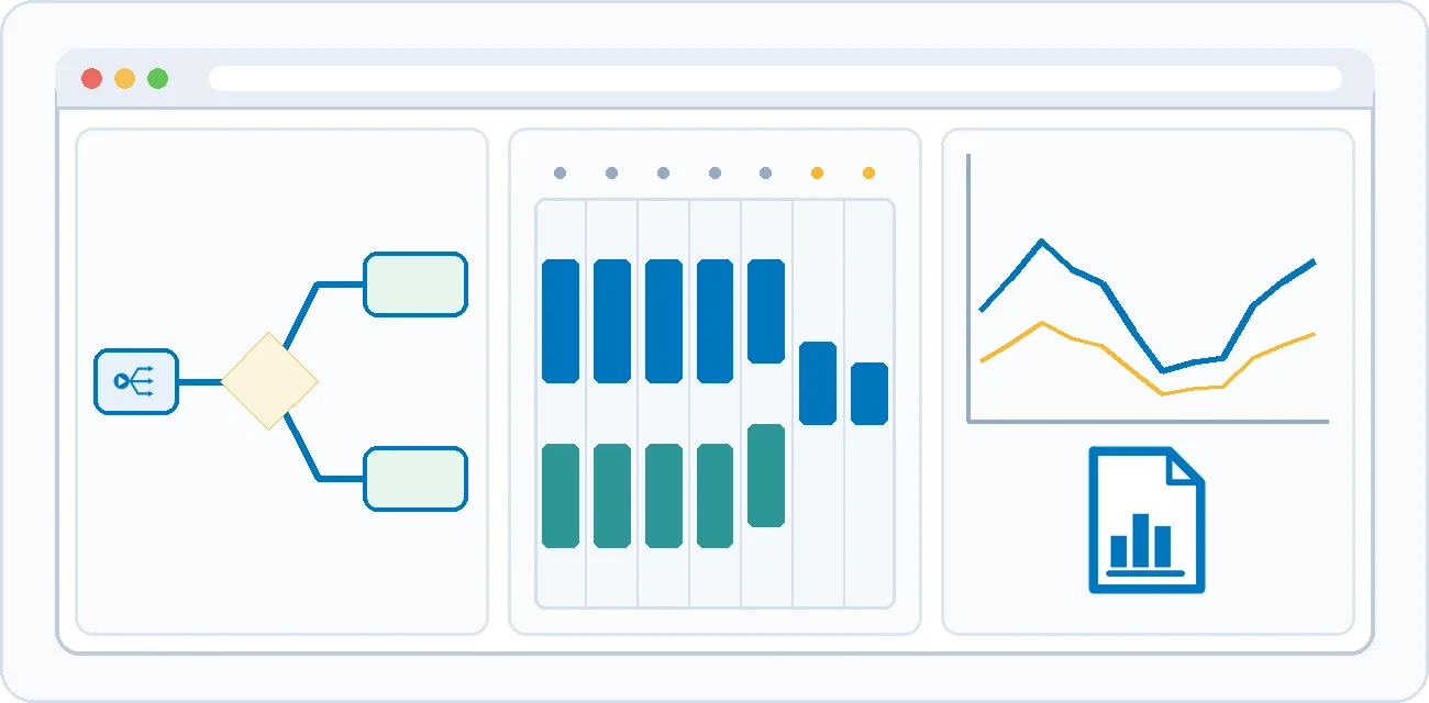 The drawing shows conditional logic, a weekly time schedule, a logged trend chart and a report side by side in one software window