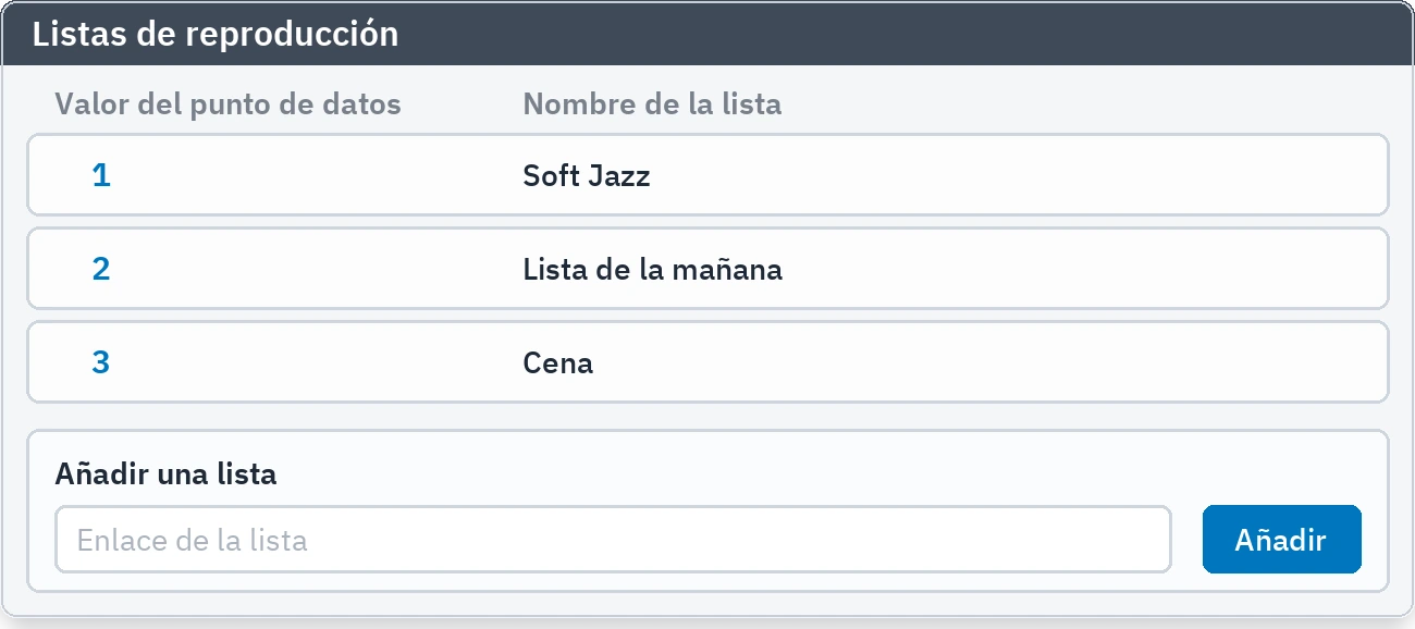 Listas de reproducción: las listas definidas y la fila para añadir