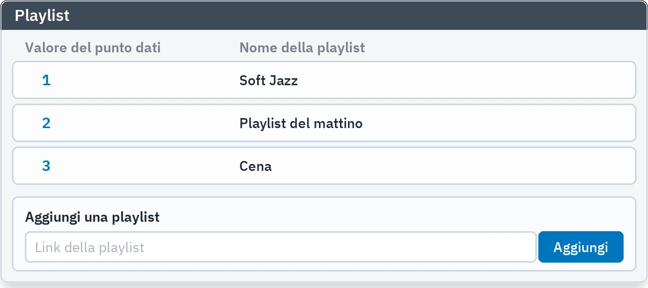 Playlist: le liste definite e la riga di aggiunta