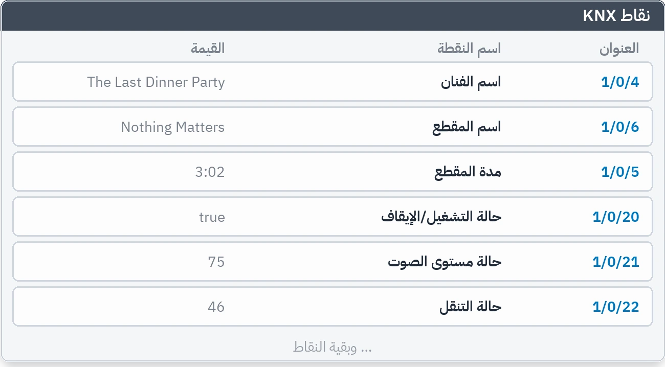 نقاط KNX المنشأة بأسمائها وقيمها الحية