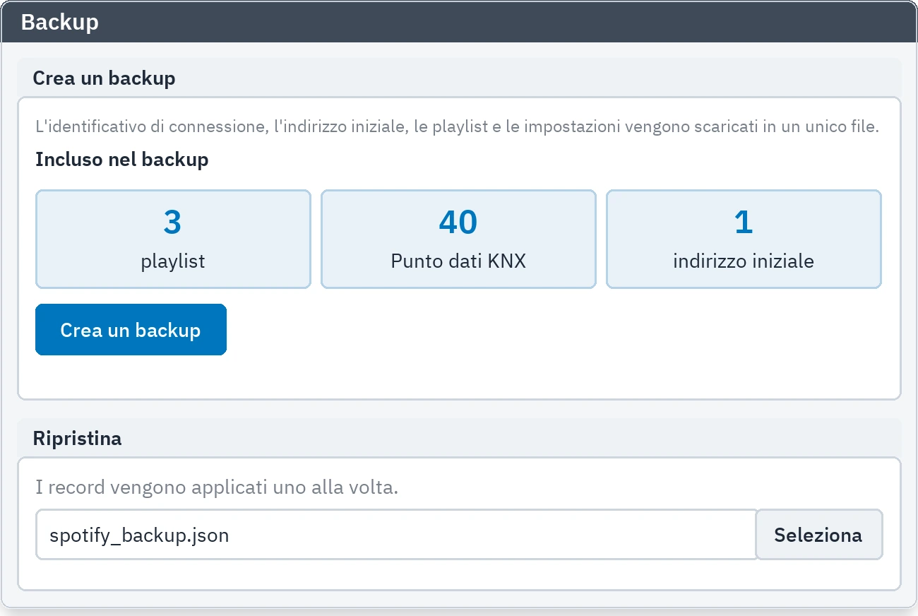 Backup: schede di salvataggio e di ripristino