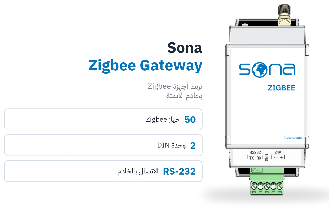 صورة منتج Sona Zigbee Gateway، وبجانبها علامات 50 جهاز Zigbee ووحدتا عرض والاتصال بالخادم عبر RS-232