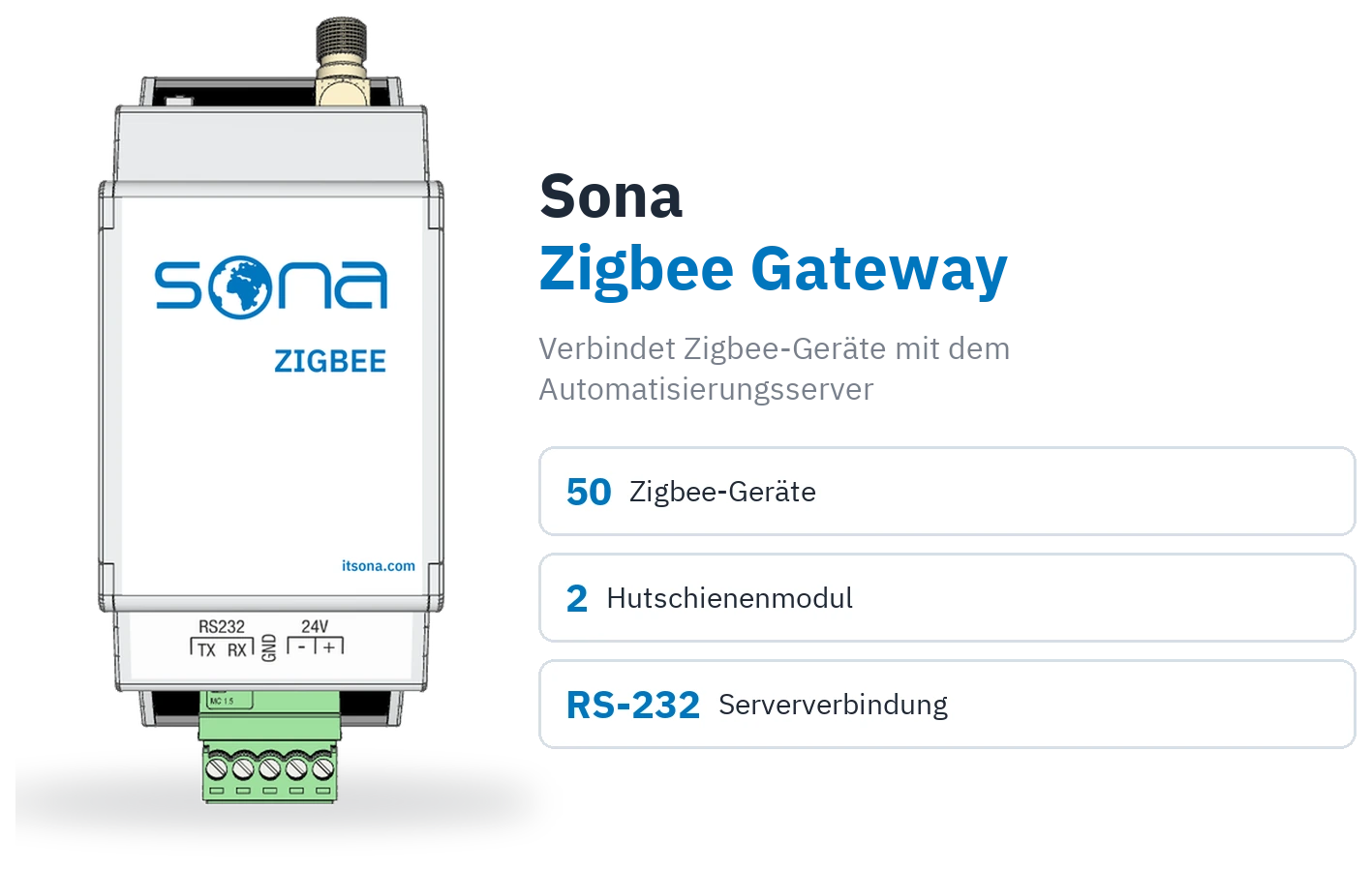 Produktbild des Sona Zigbee Gateways, daneben Marken für 50 Zigbee-Geräte, 2 Teilungseinheiten und die RS-232-Serververbindung