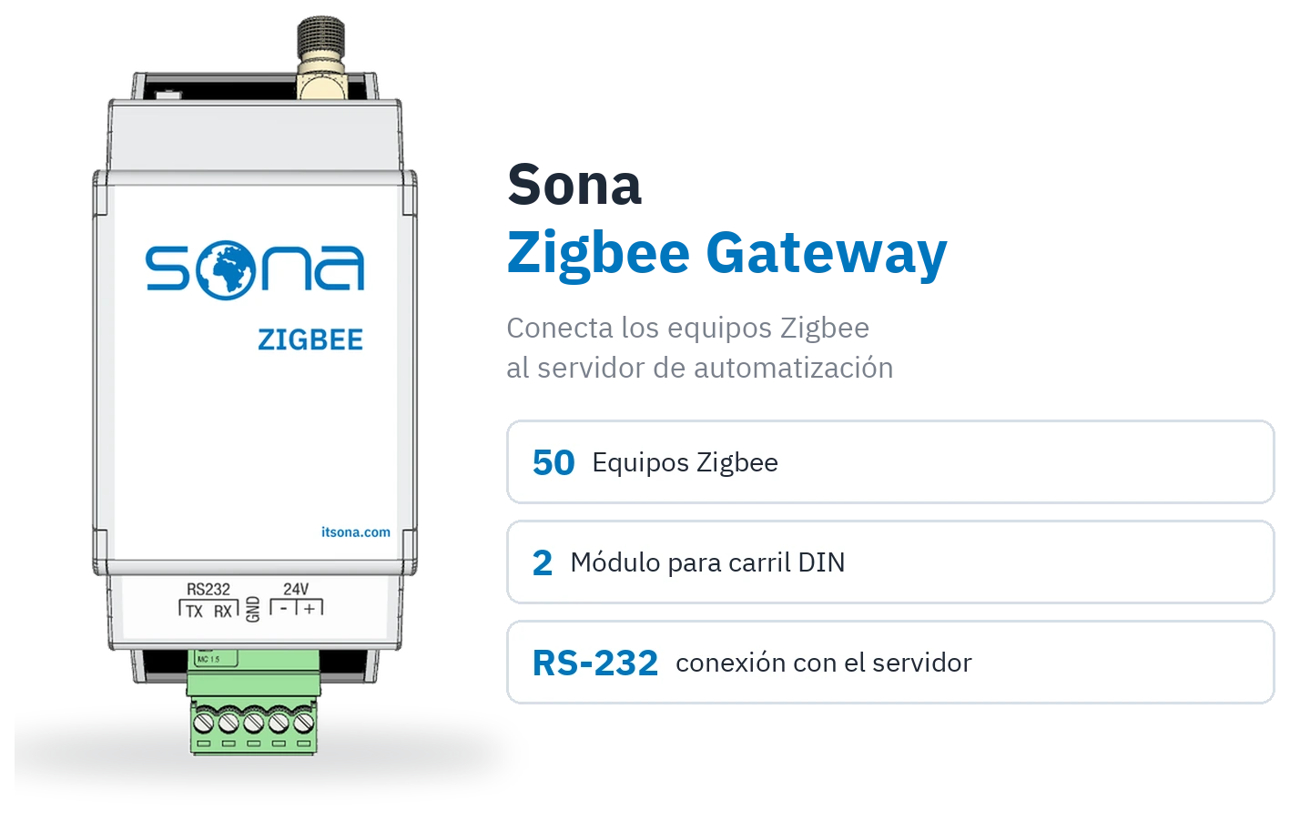 Imagen de producto de Sona Zigbee Gateway, con los distintivos de 50 equipos Zigbee, 2 módulos DIN y conexión al servidor por RS-232