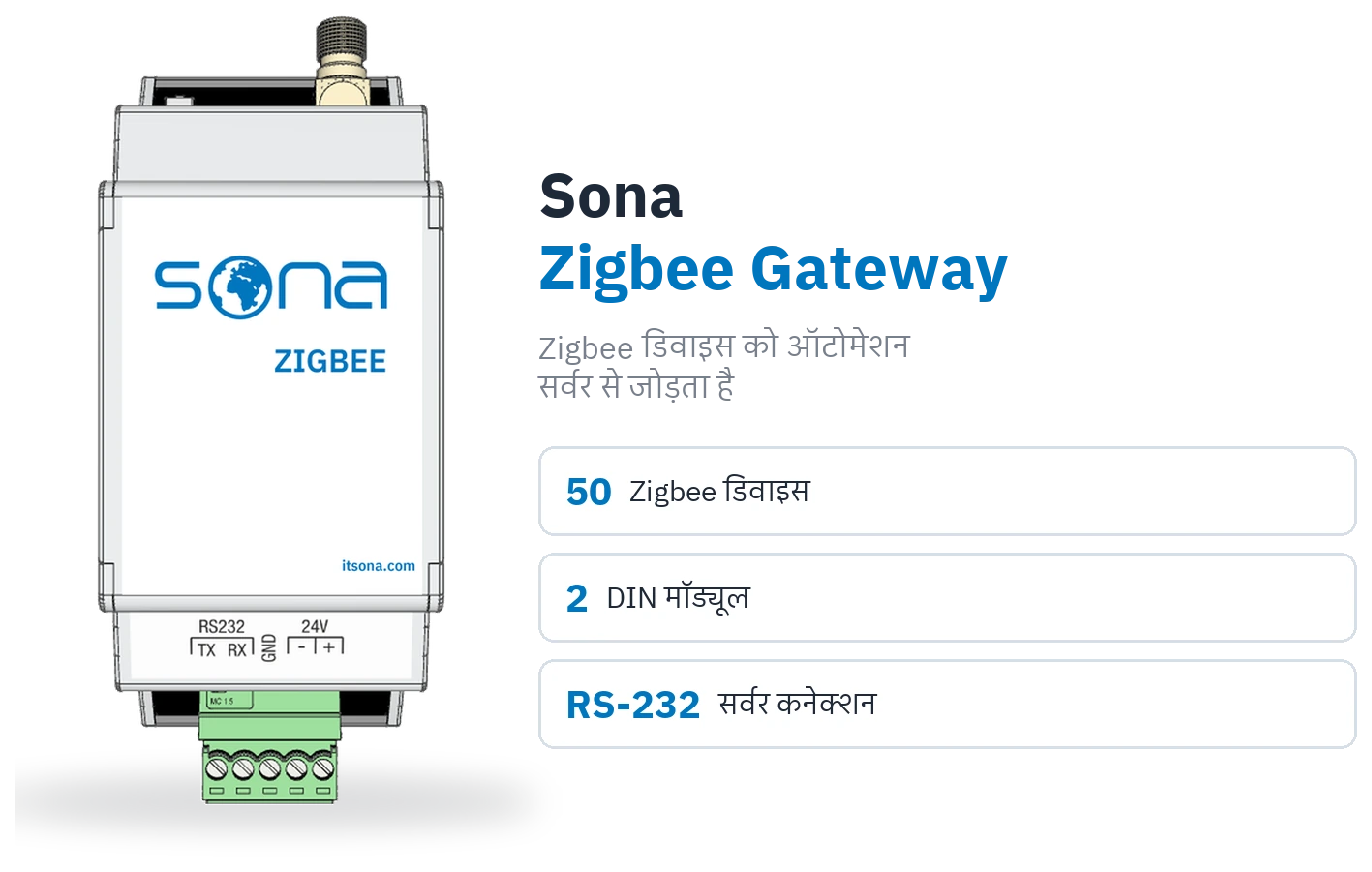 Sona Zigbee Gateway का उत्पाद चित्र; साथ में 50 Zigbee डिवाइस, 2 DIN मॉड्यूल और RS-232 सर्वर कनेक्शन के बैज