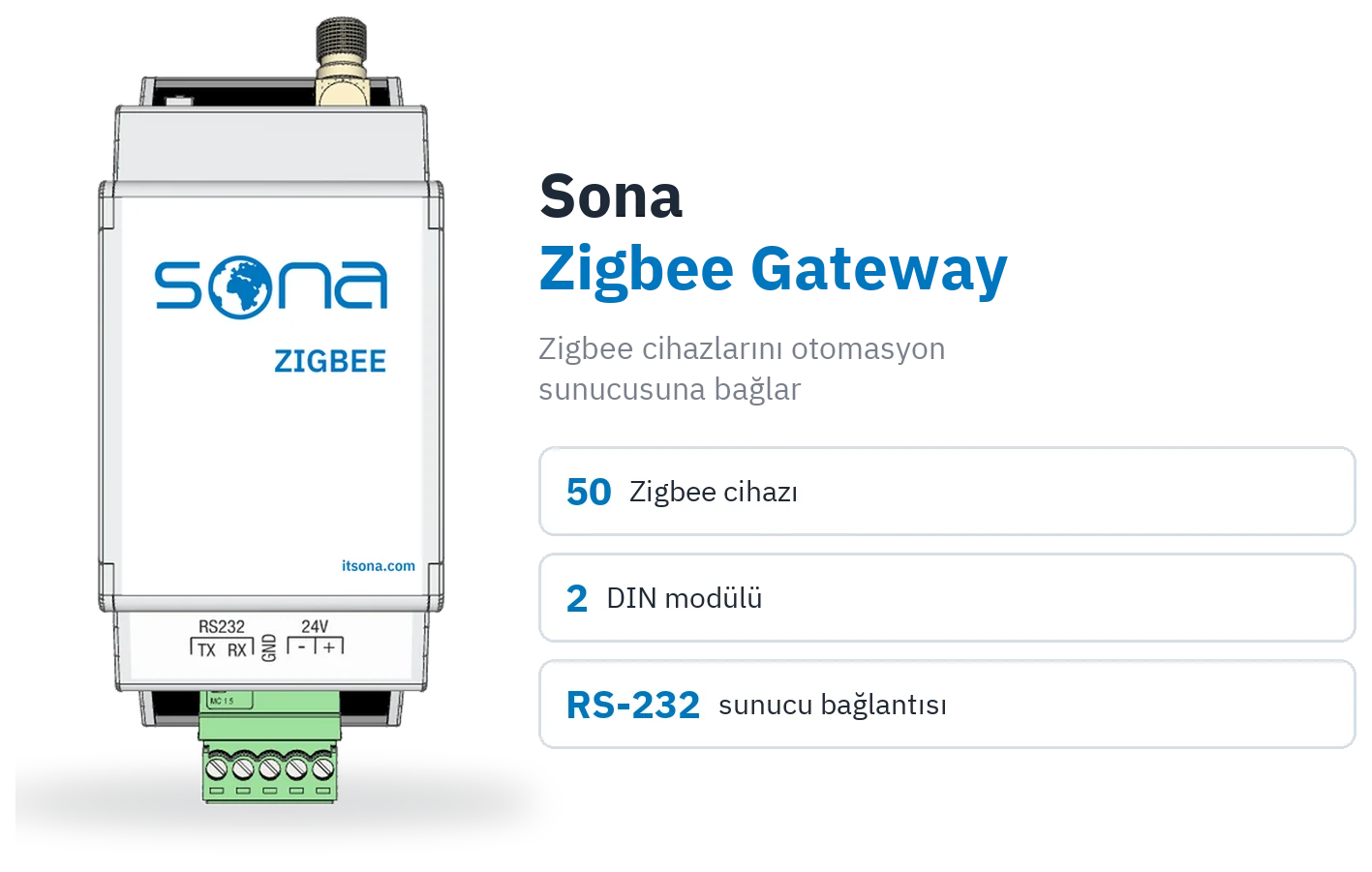Sona Zigbee Gateway ürün görseli; yanında 50 Zigbee cihazı, 2 DIN modülü ve RS-232 sunucu bağlantısı rozetleri